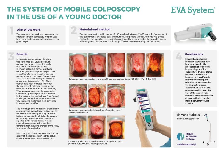 The System of Mobile Colposcopy in the Use of a Young Doctor - MobileODT